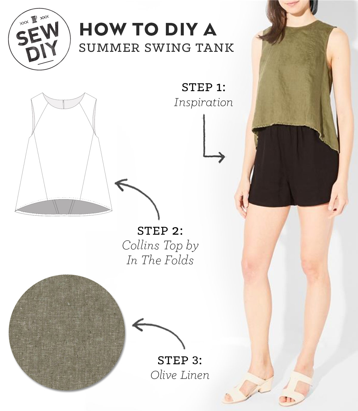 DIY Outfit – Summer Swing Tank — Sew DIY