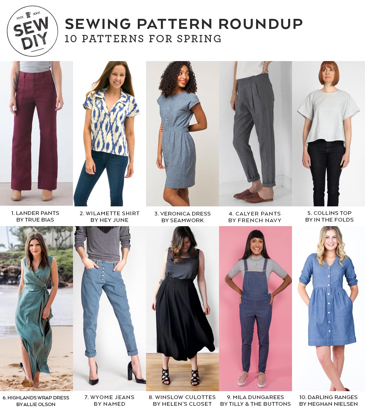 Pattern RoundUp - 10 Easy Patterns to Start Sewing Clothing
