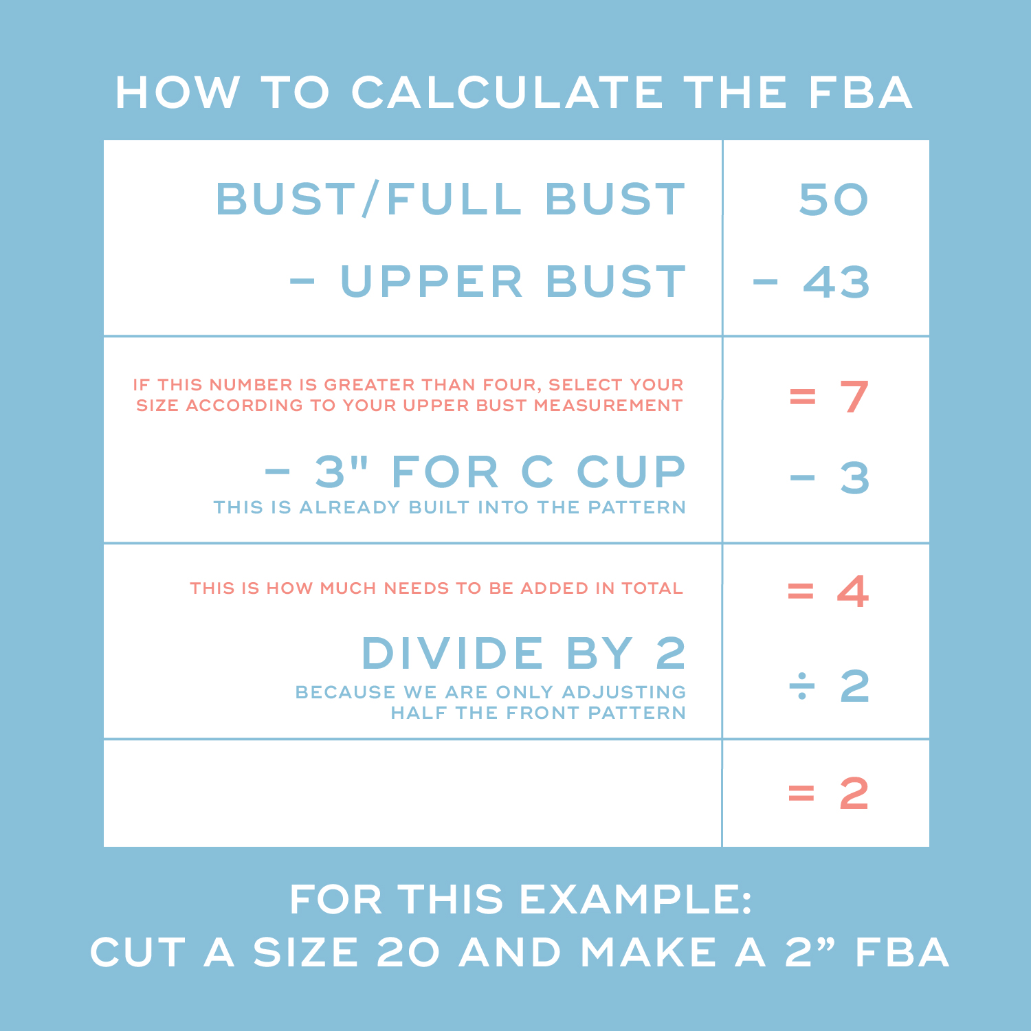 TIPS FOR Selecting your size - Lou Box Top SEWALONG — Sew DIY