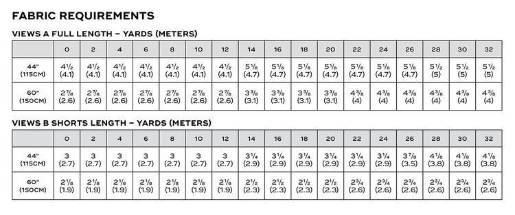 Dana Jumpsuit PDF pattern fabric requirements