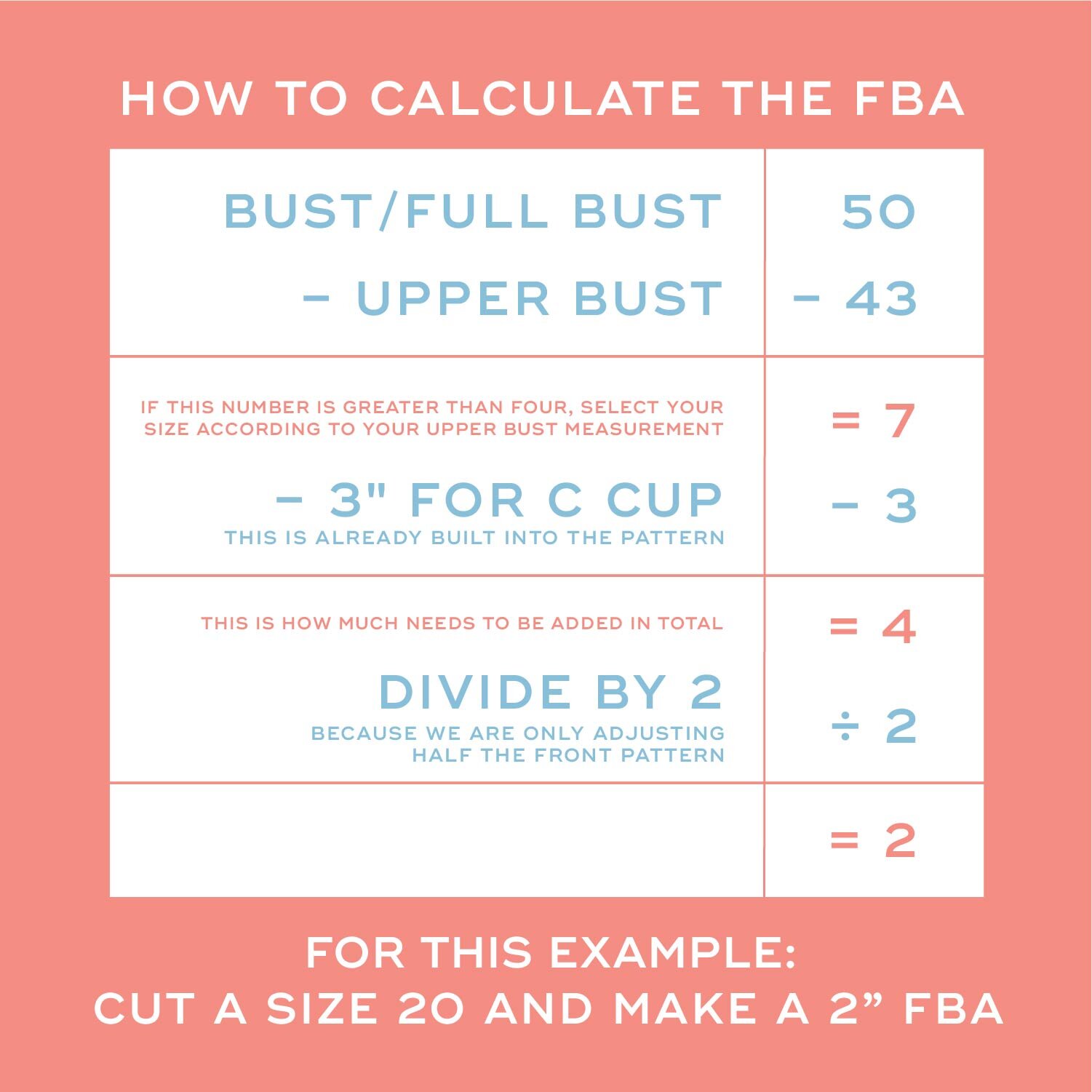 SewDIY-CalculateFBA.jpg