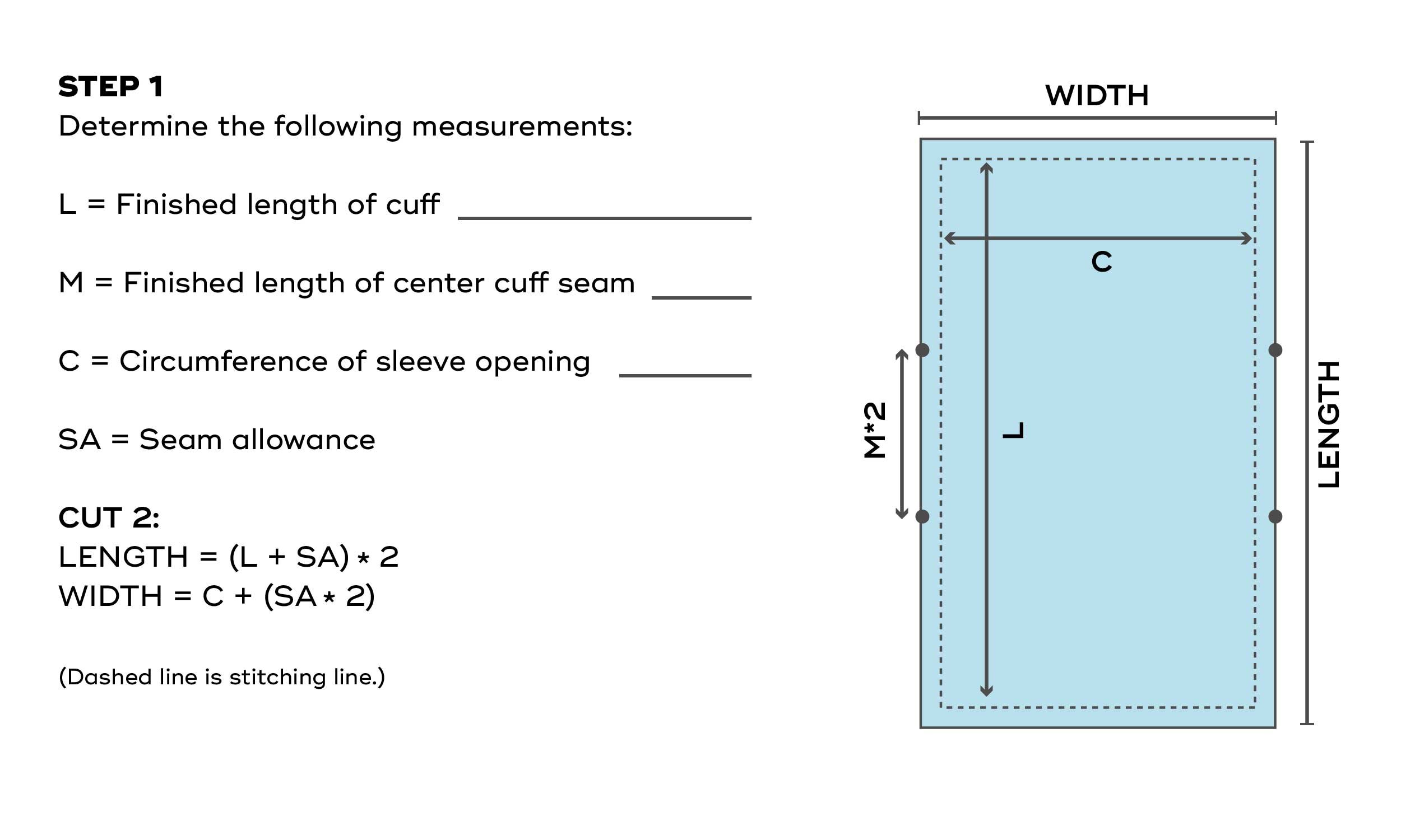 SewDIY-ThumbholeCuffsTutorial-step1.jpg