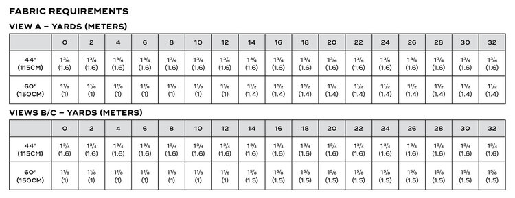 SEWDIY1001-LouBoxTop-FabricChart2019.jpg