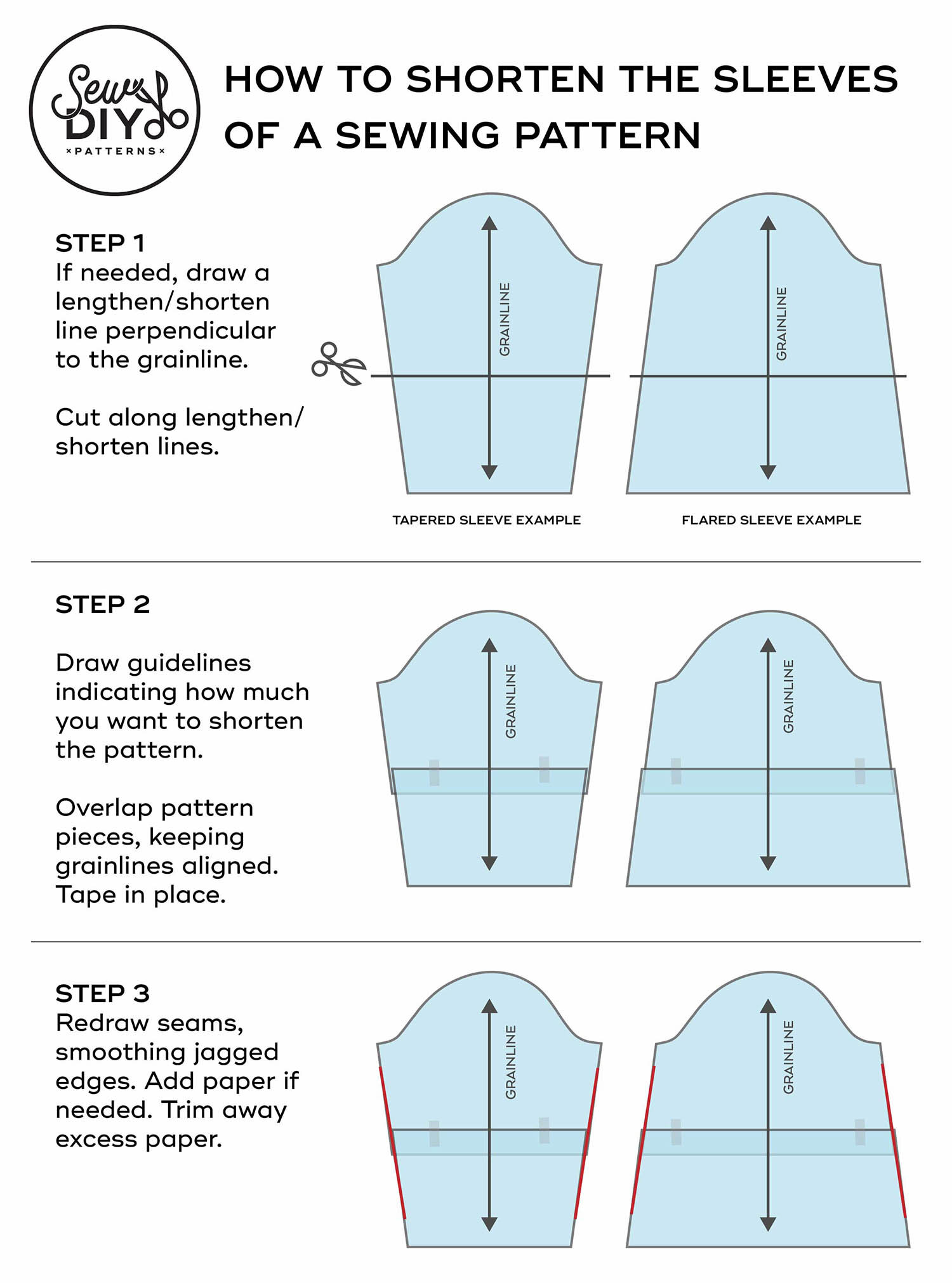 How to shorten or lengthen the sleeves of a sewing pattern - Video ...