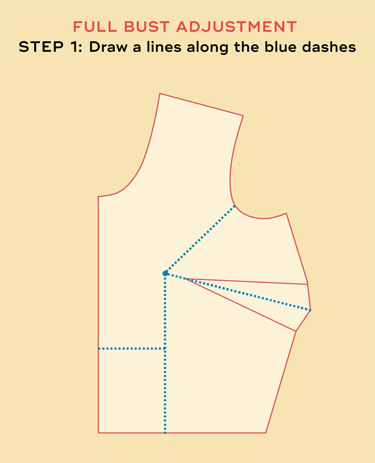 SewDIY-Tutorial-FBA-Step1.jpg