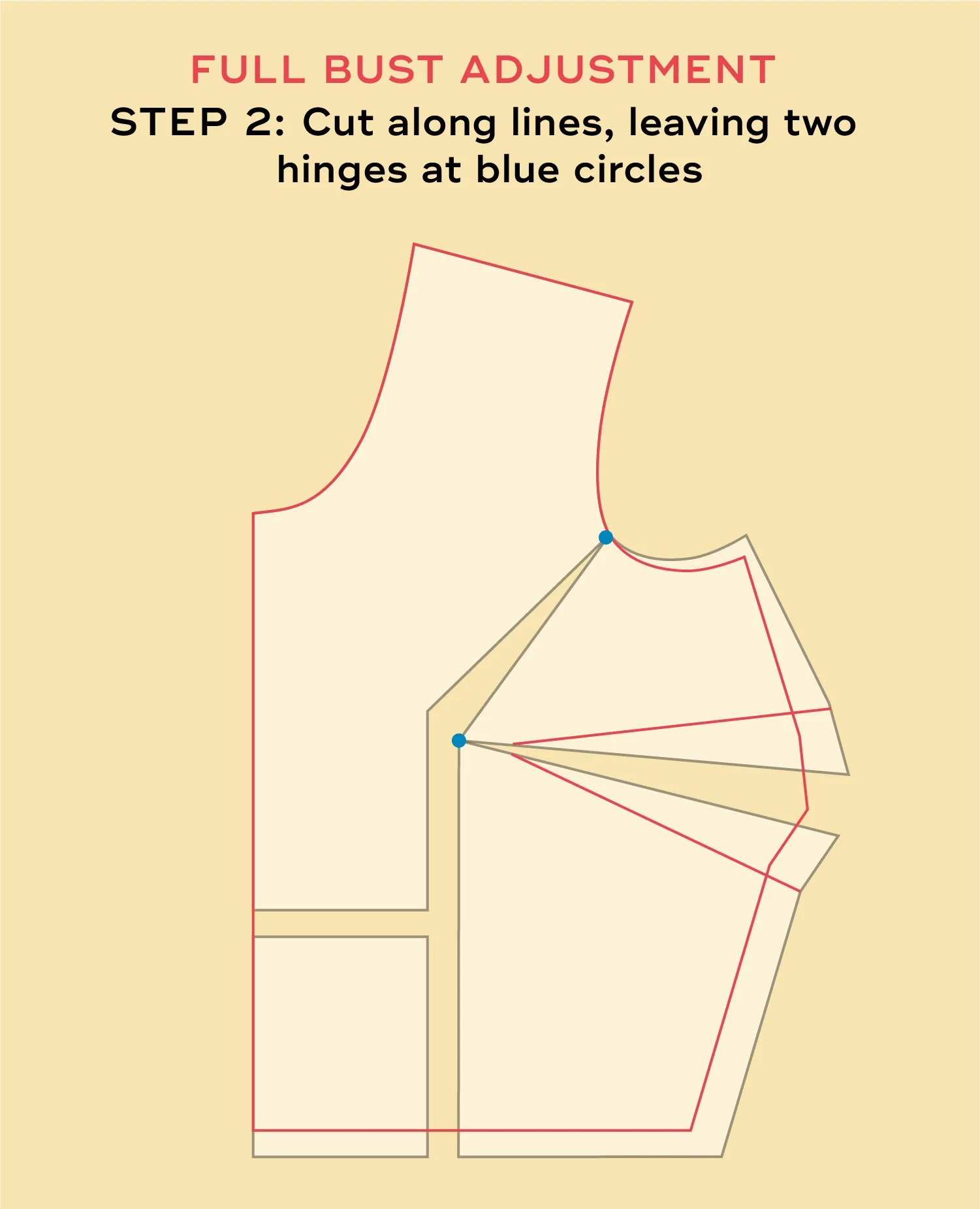 SewDIY-Tutorial-FBA-Step2.jpg