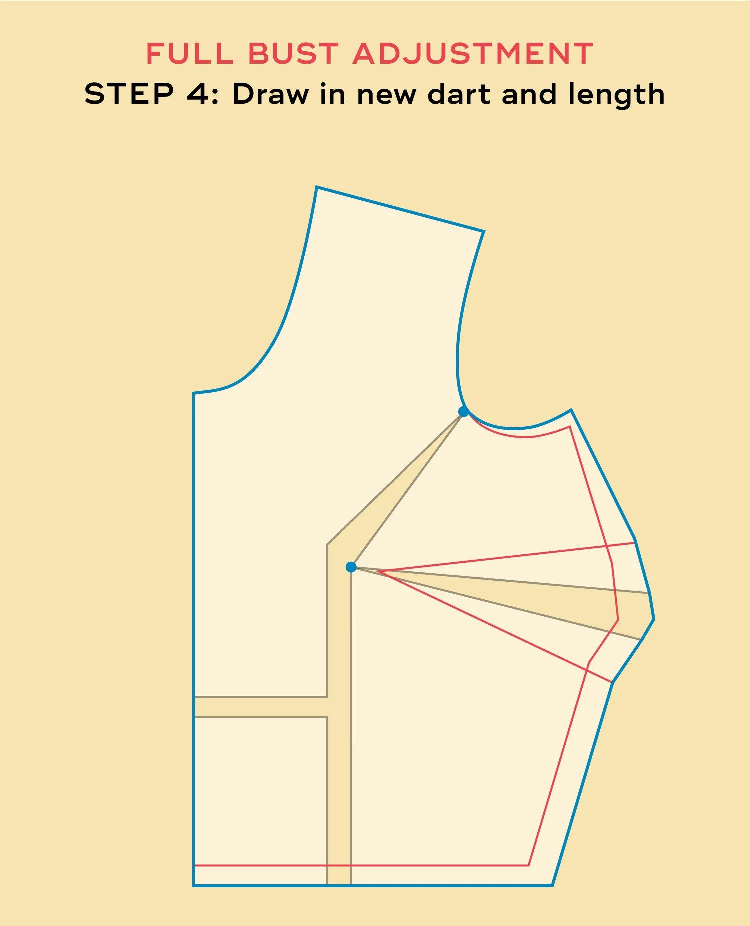 SewDIY-Tutorial-FBA-Step4.jpg