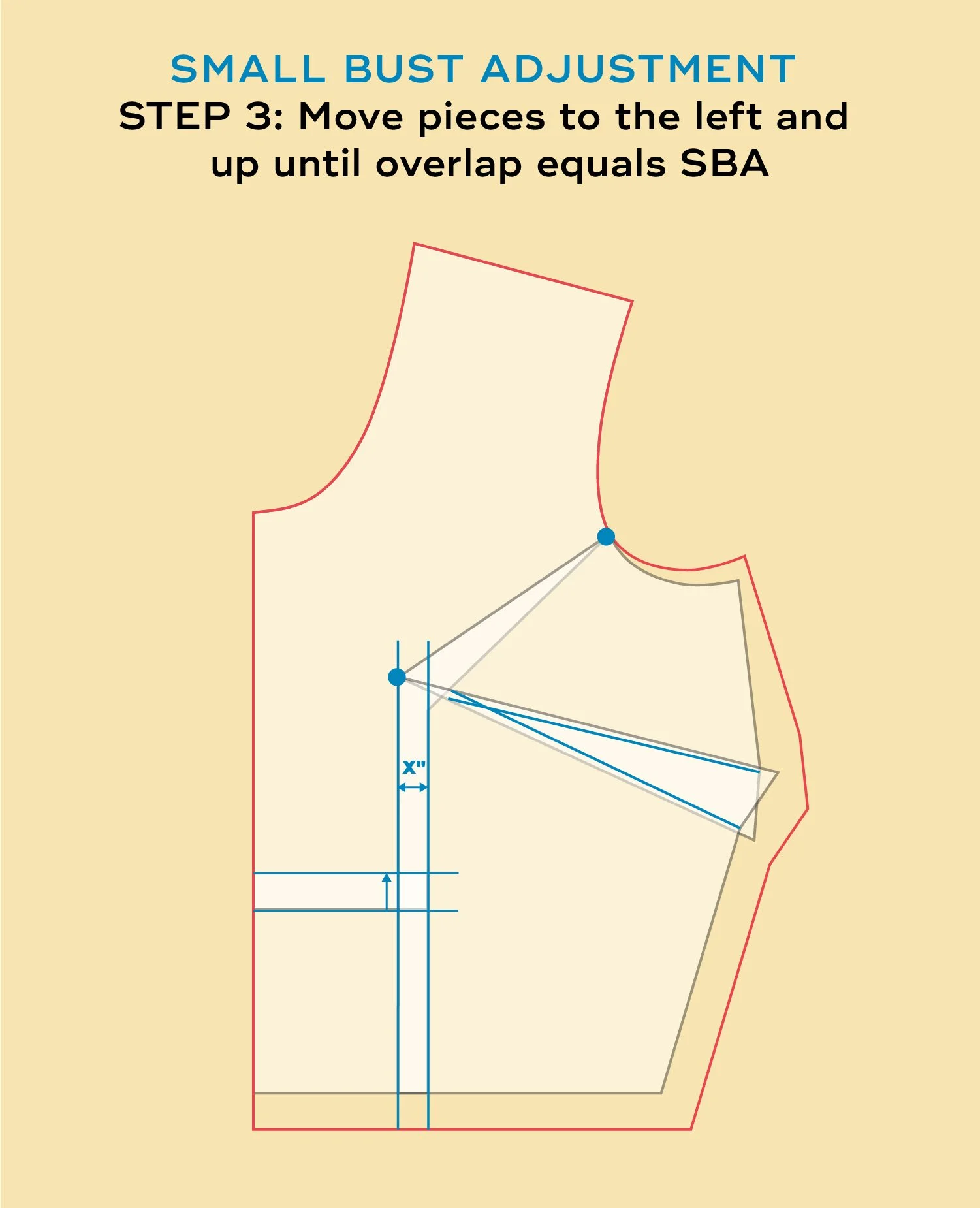 SewDIY-Tutorial-SBA-Step3.jpg
