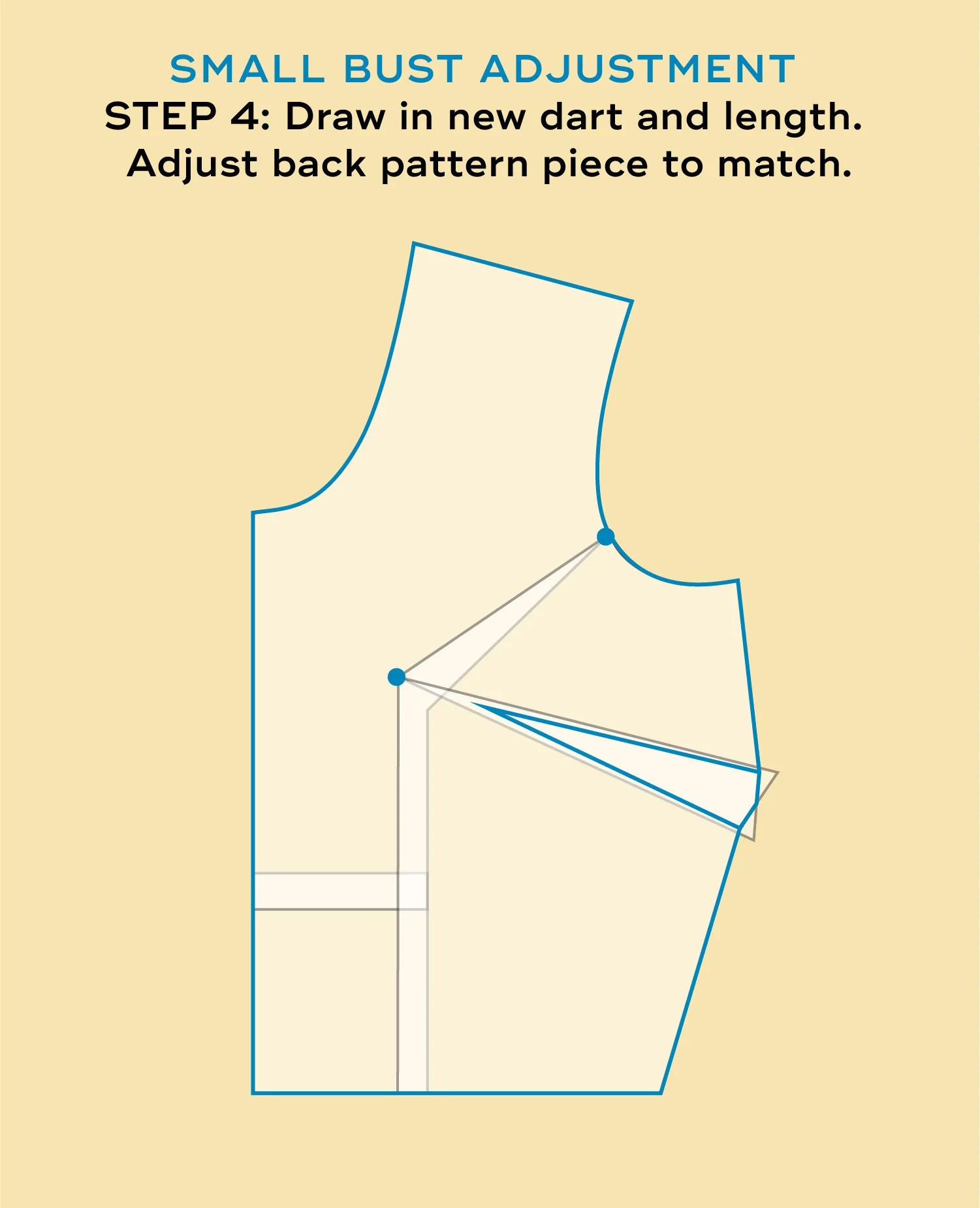SewDIY-Tutorial-SBA-Step4.jpg