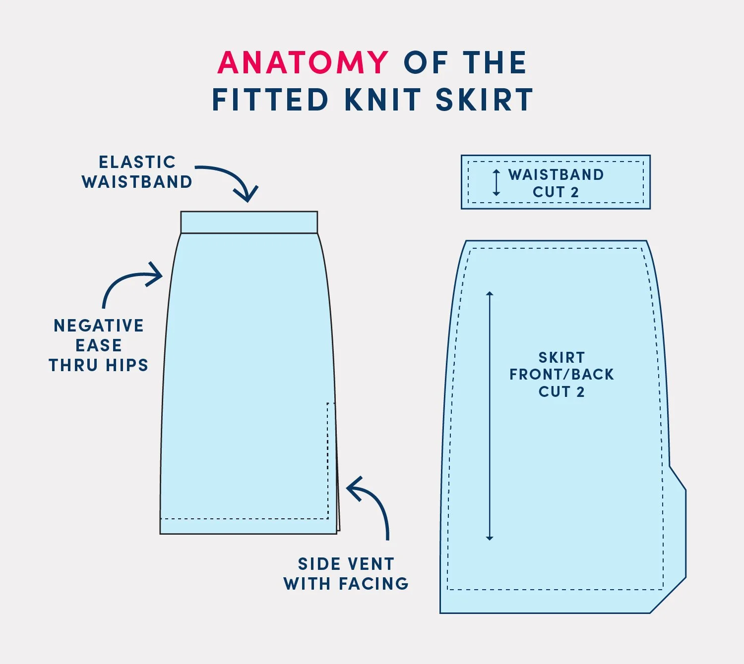 SWN-Project001-Manual-Anatomy.jpg