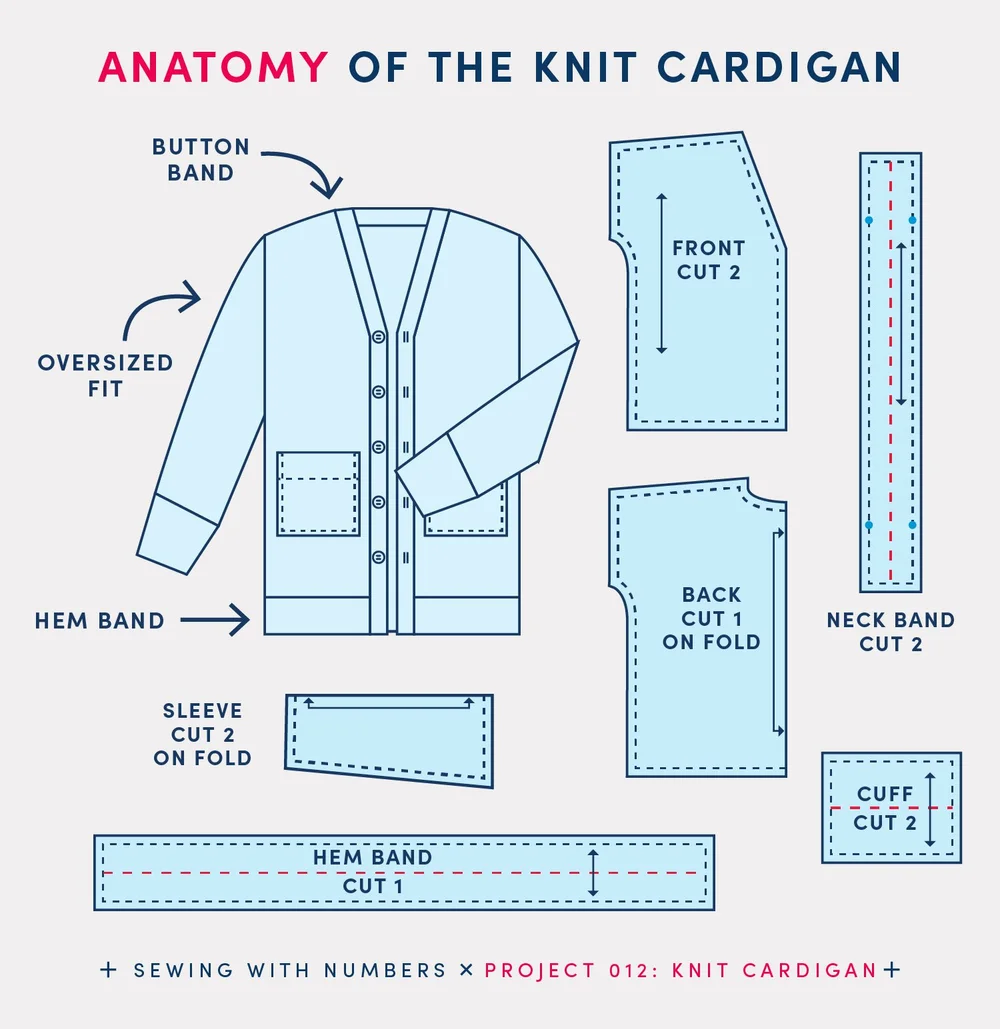Tie Front Cardigan Cardigan Sewing Pattern Pdf Men Cardigan PDF Sewing Pattern BLISS