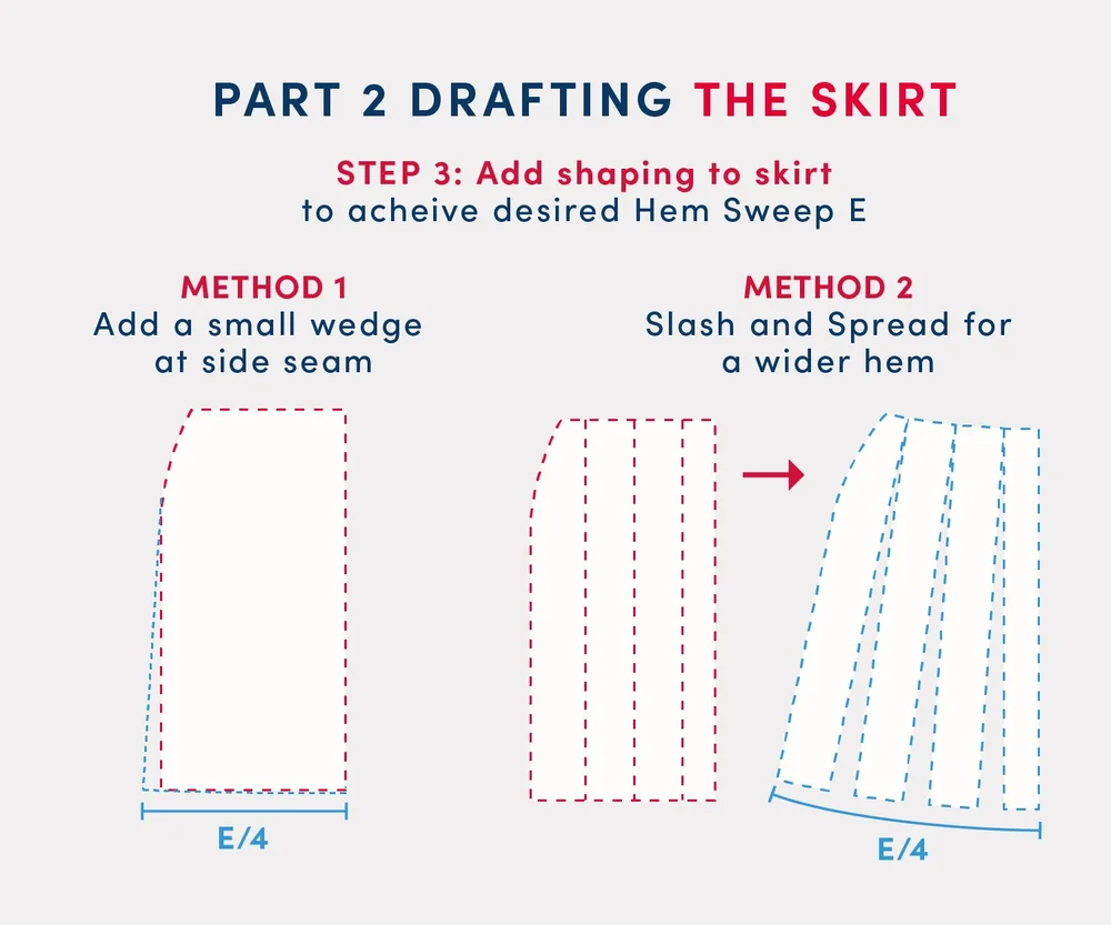Drafting Manual: How to Draft a Fitted Knit Skirt — Sew DIY