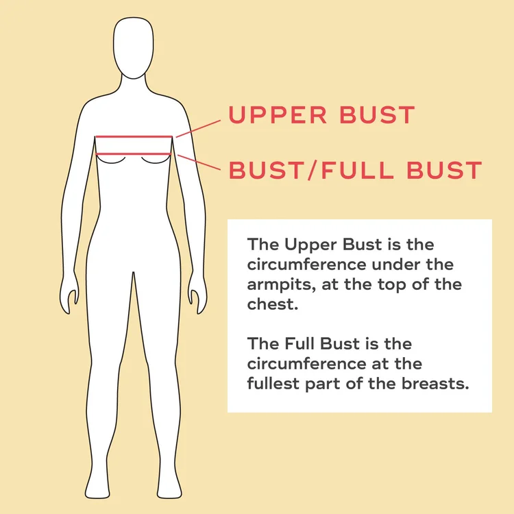 How to make a full or small bust adjustment — Pattern Fitting Tutorial ...