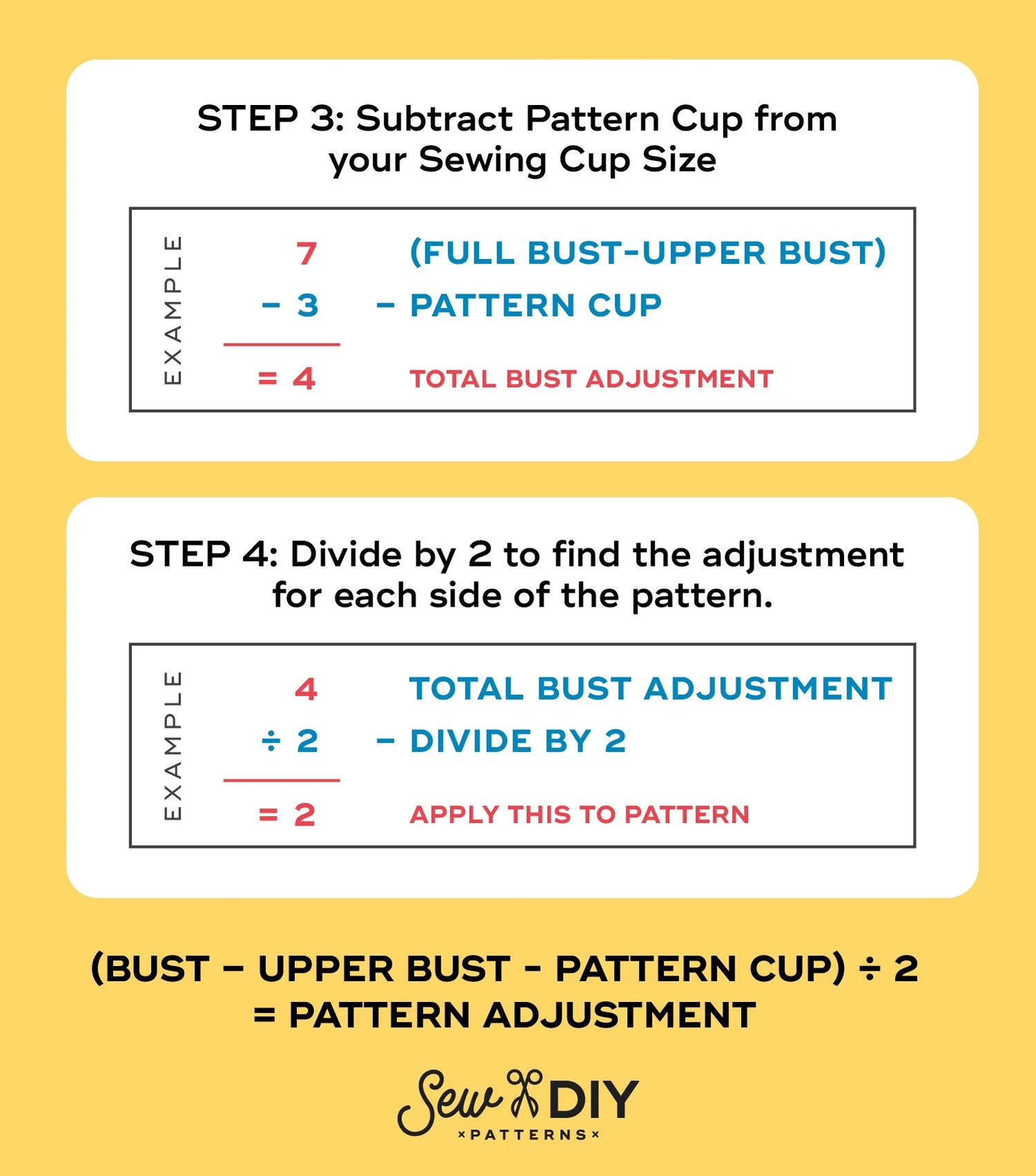 How to make a full or small bust adjustment — Pattern Fitting Tutorial ...