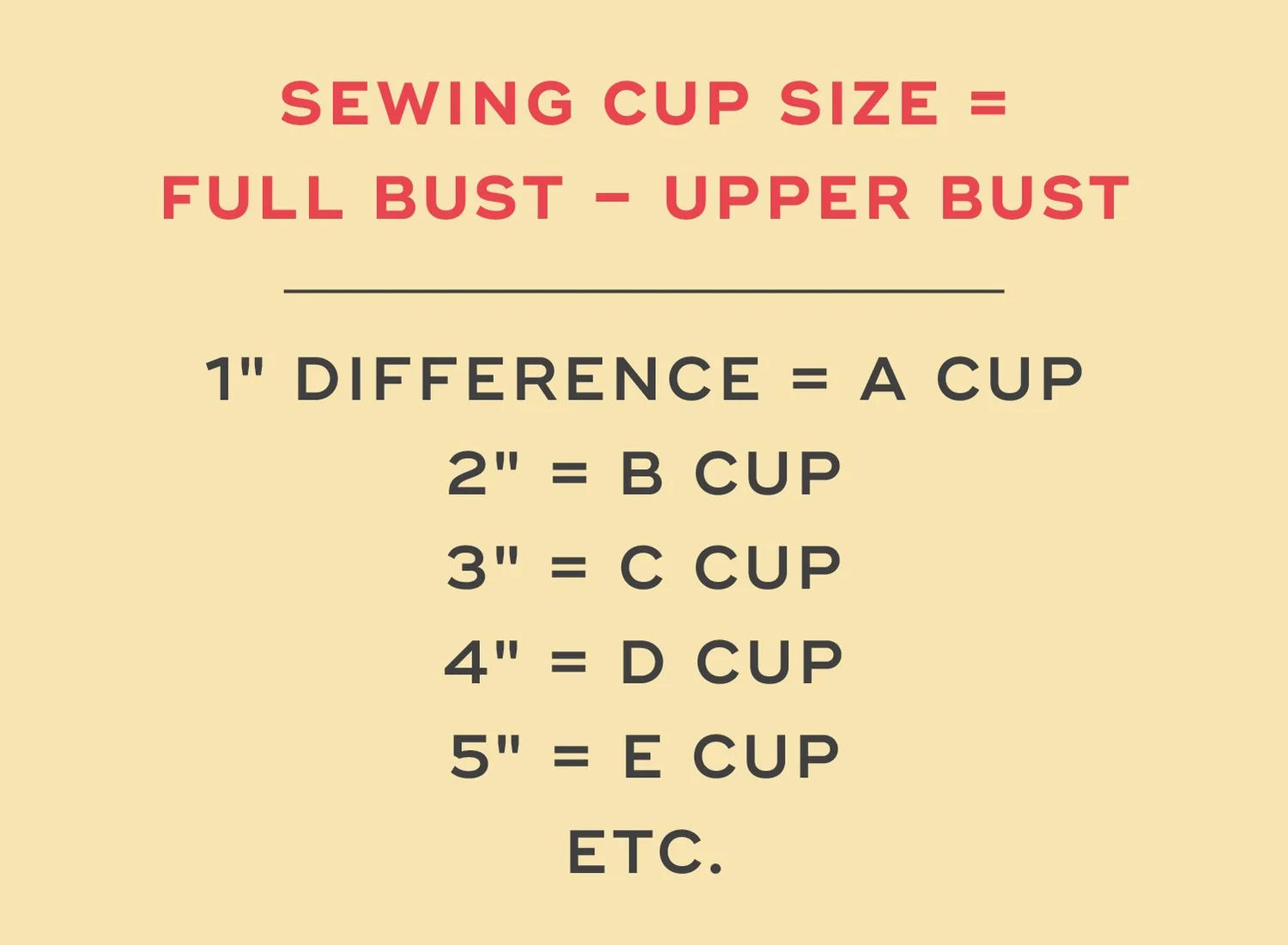 How to make a full or small bust adjustment — Pattern Fitting Tutorial ...