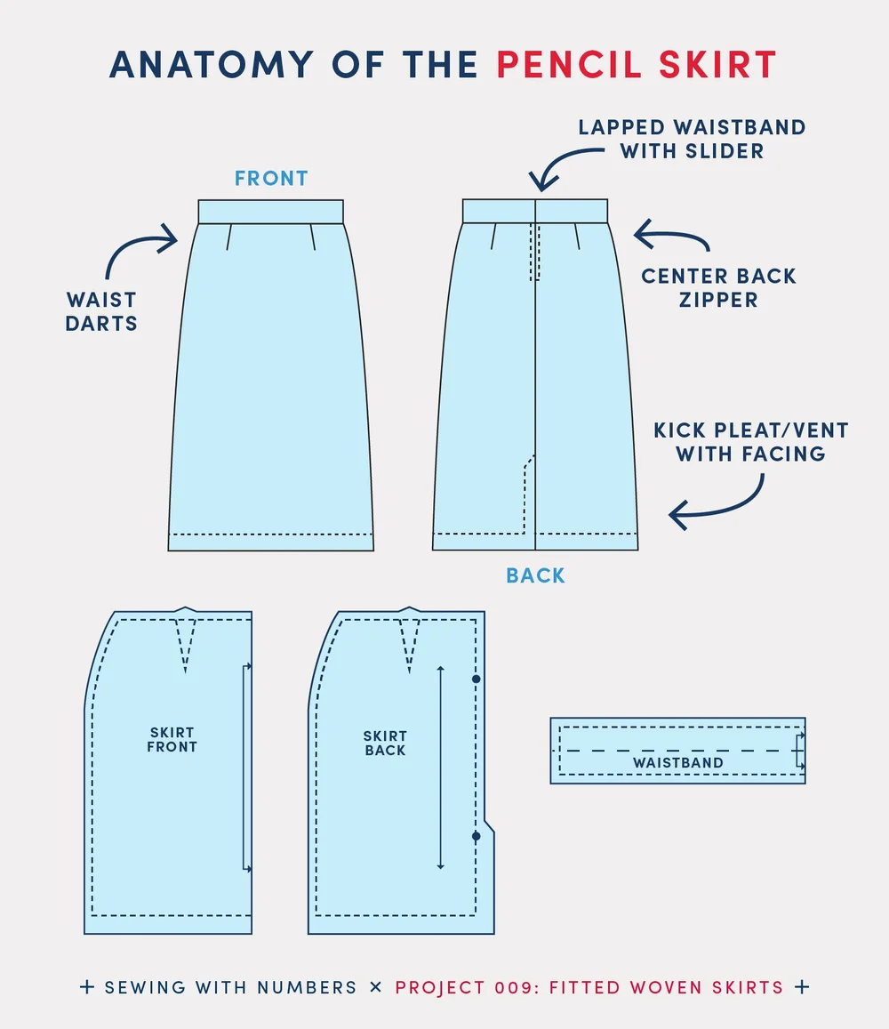 Drafting Manual: How to Draft Woven Skirts — Sew DIY
