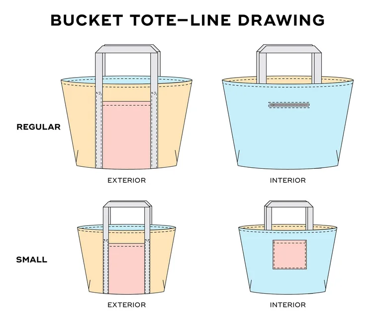 SEWDIY-BucketTote-LineDrawings.jpg