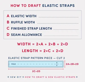 How to Draft and Sew Elastic Straps — Sewing Tutorial — Sew DIY
