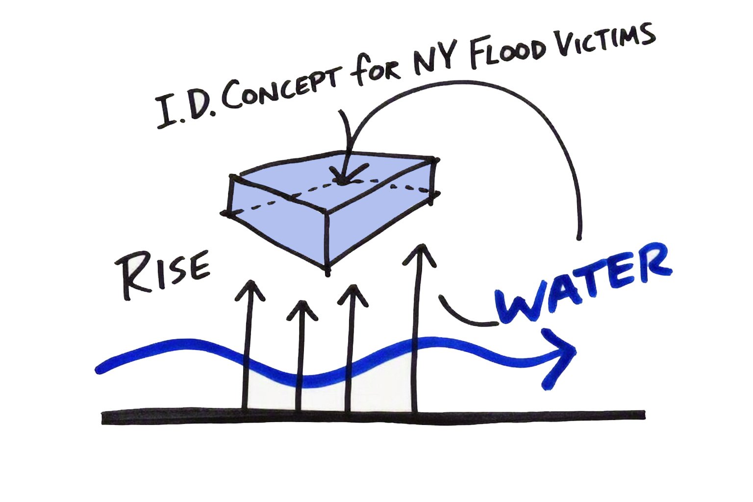 ID Concept2.jpg