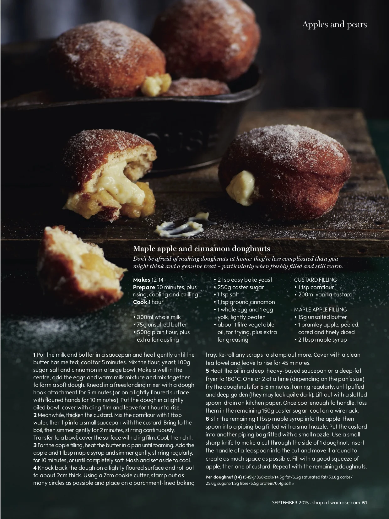Doughnuts.jpg