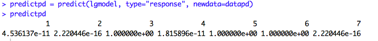  R Script to obtain predictions of probability of default and the result