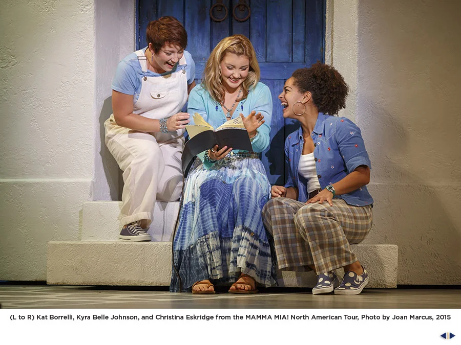 Mamma Mia! North American Tour
