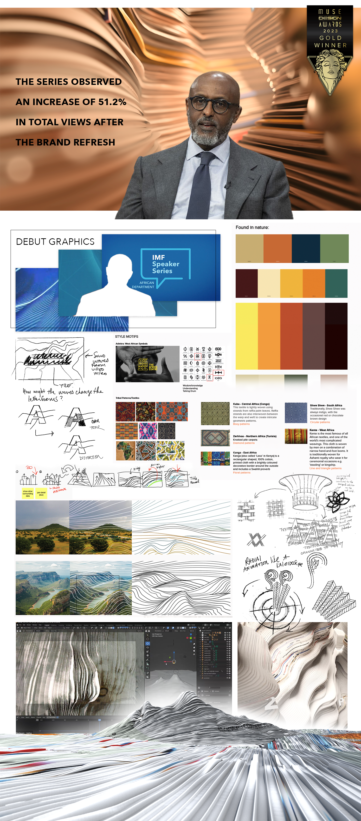 Afr-Prp-Sample-Thinking-Collage.png