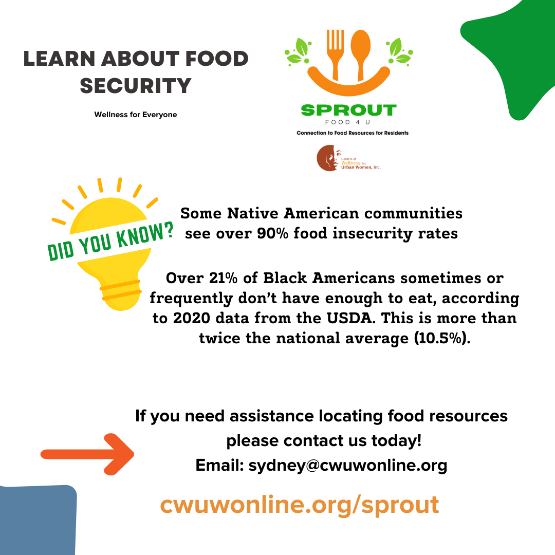 Learn About Food Security (3).png