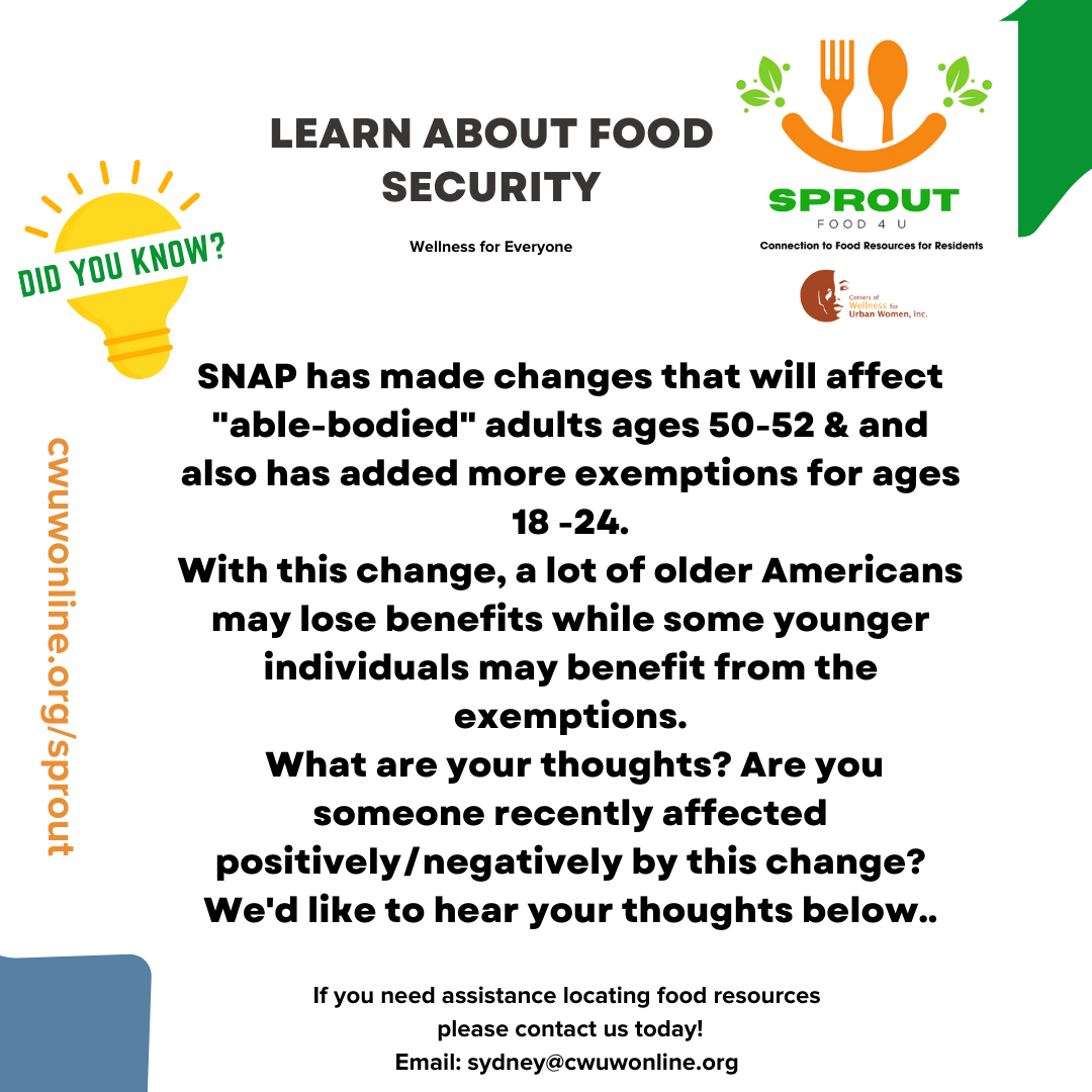 Learn About Food Security (2).png
