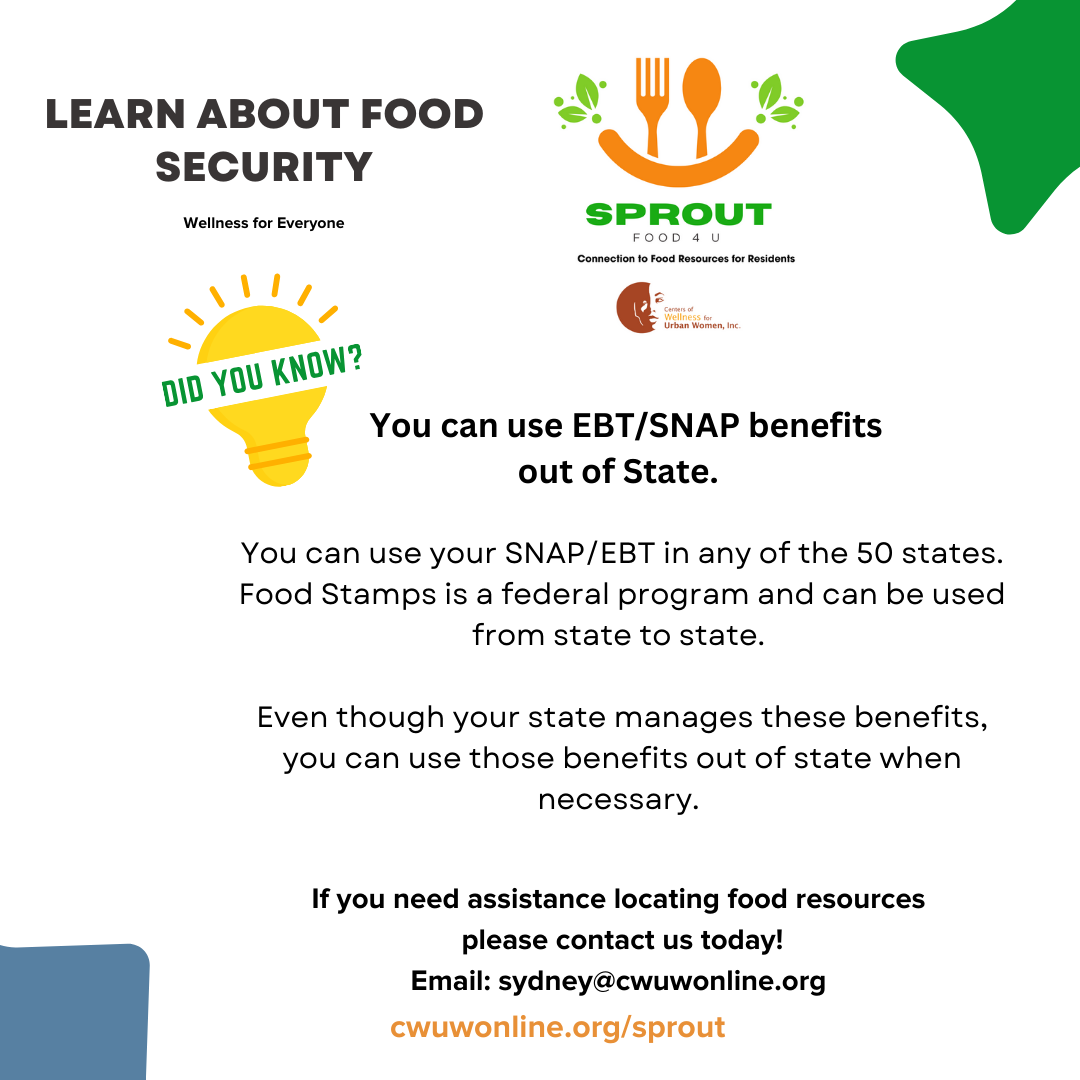 Learn About Food Security (1).png