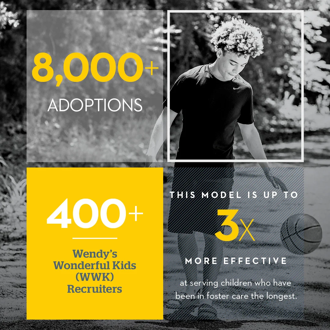 WWK_Infographic-Instagram.jpg