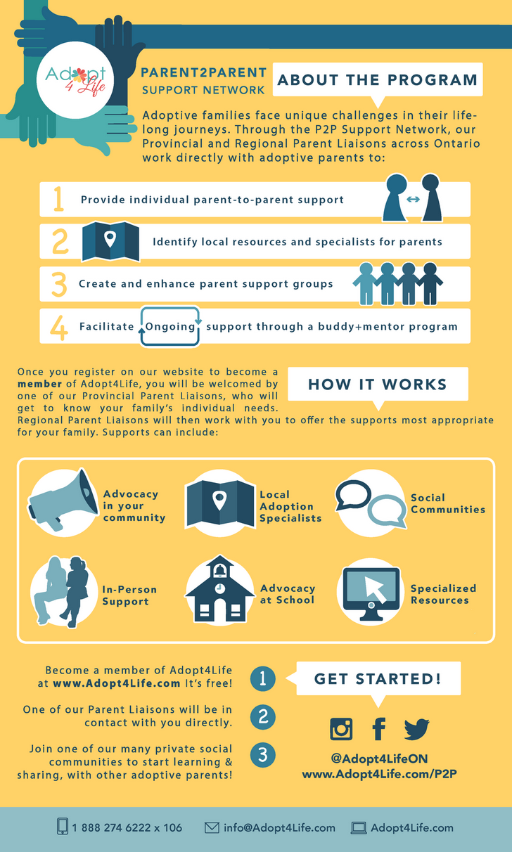 p2p_infosheet_thumbnail.png