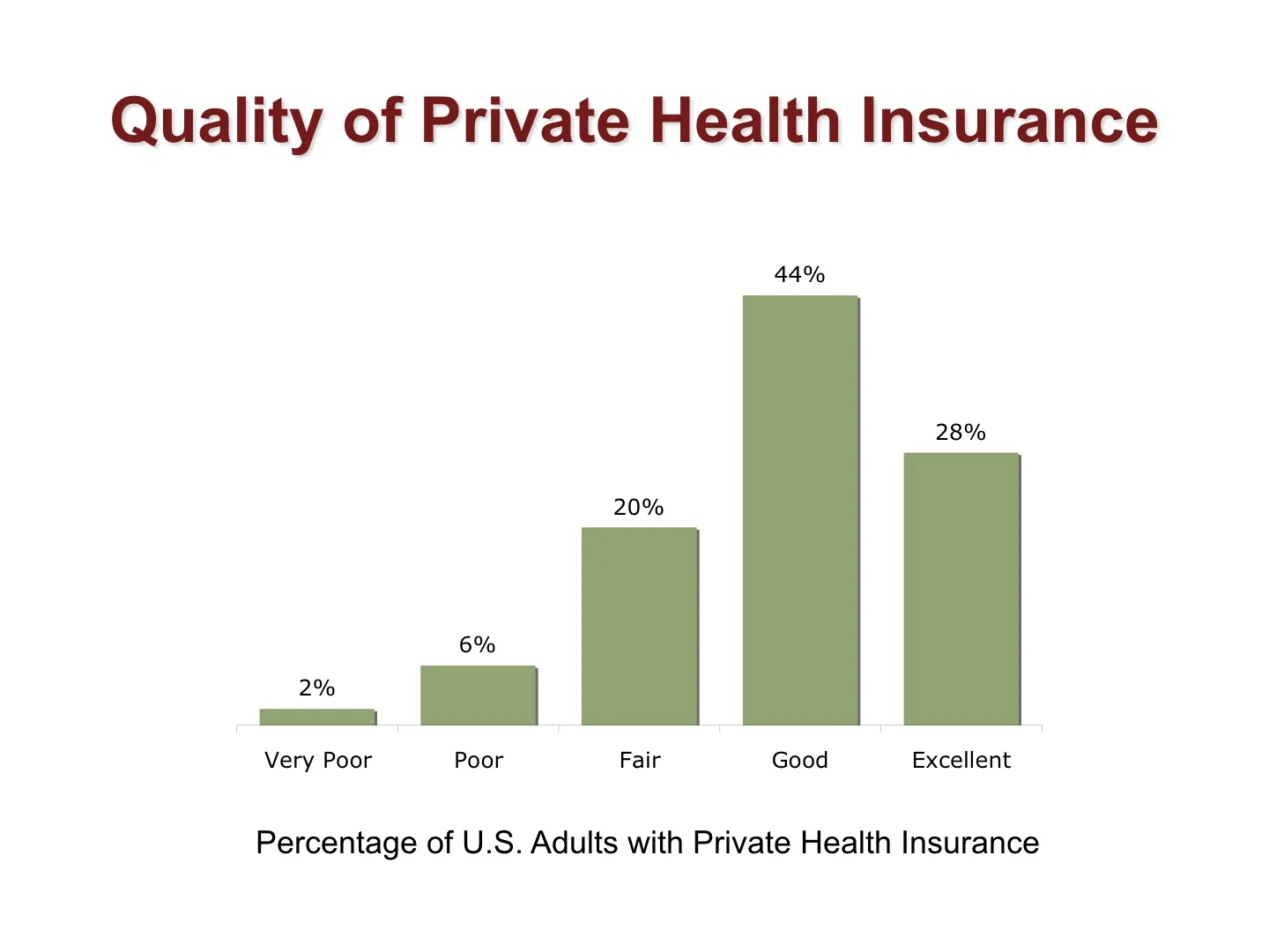 health plan satisfaction.jpg