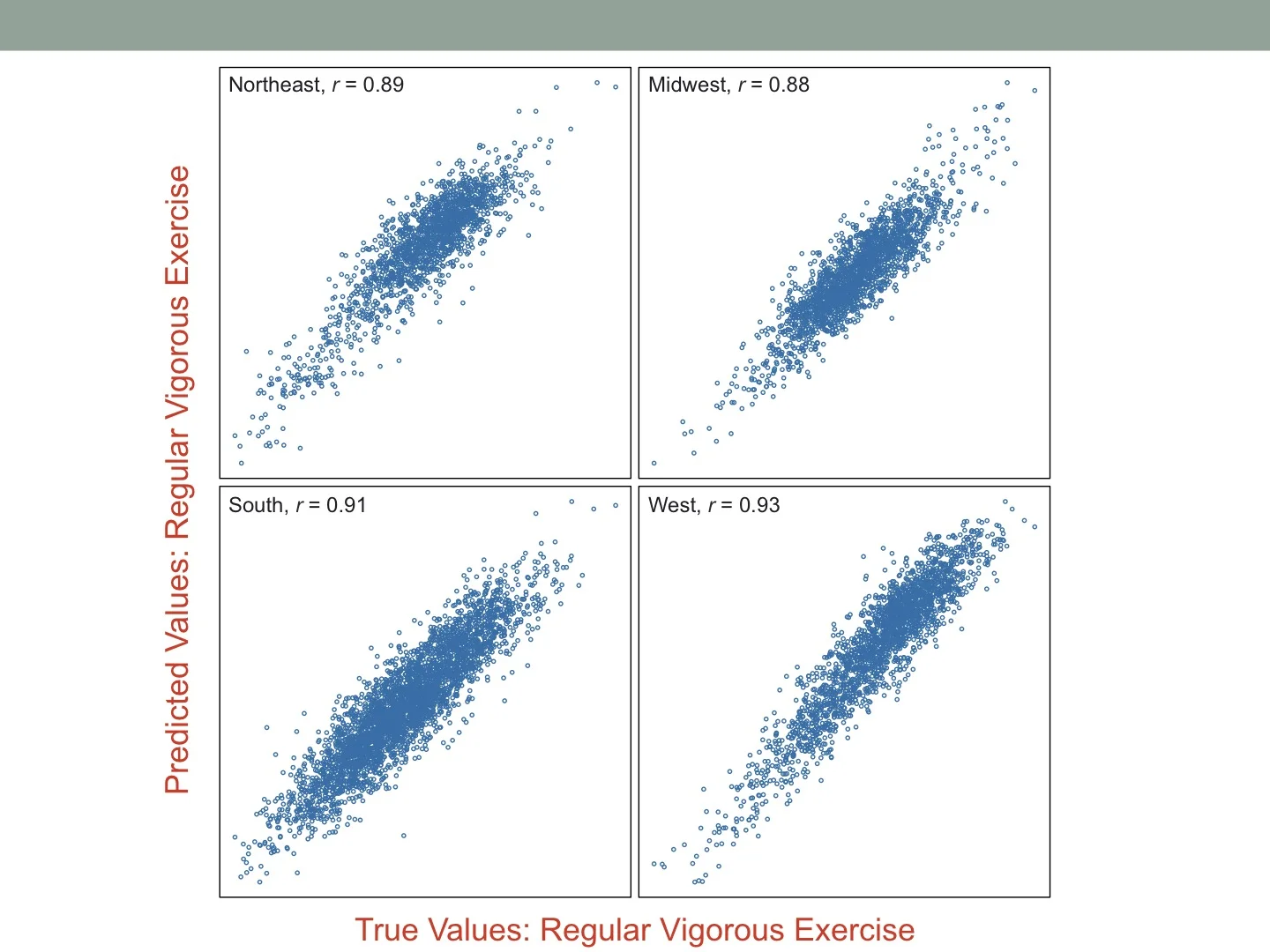 Plots train n test.jpg