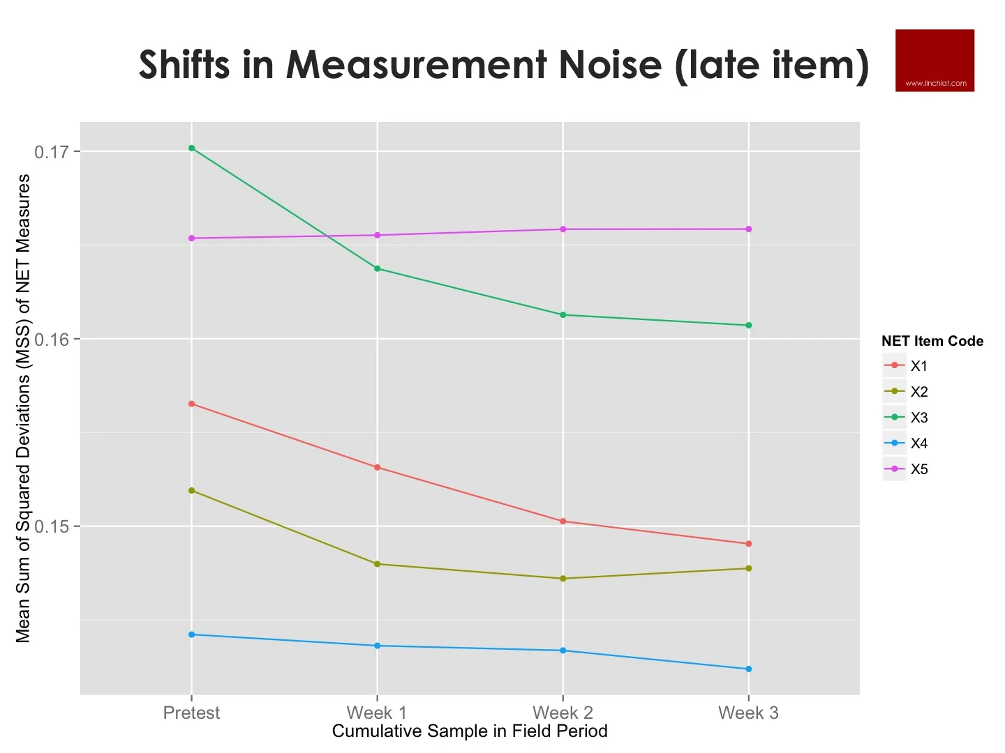 Shifts in MSS - NET NEUTRALITY.jpg