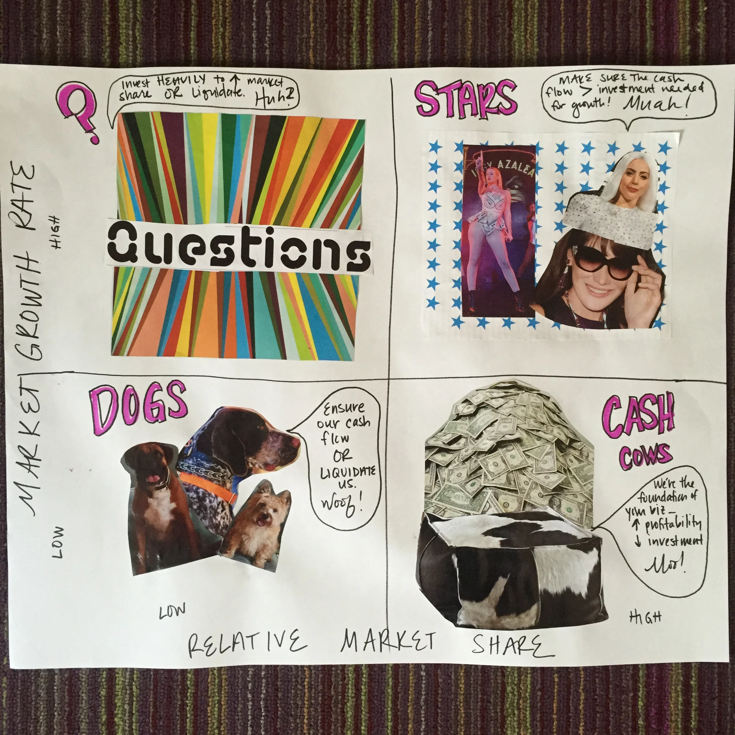 Soulful work, EMMA, and the Boston Consulting Group business strategy