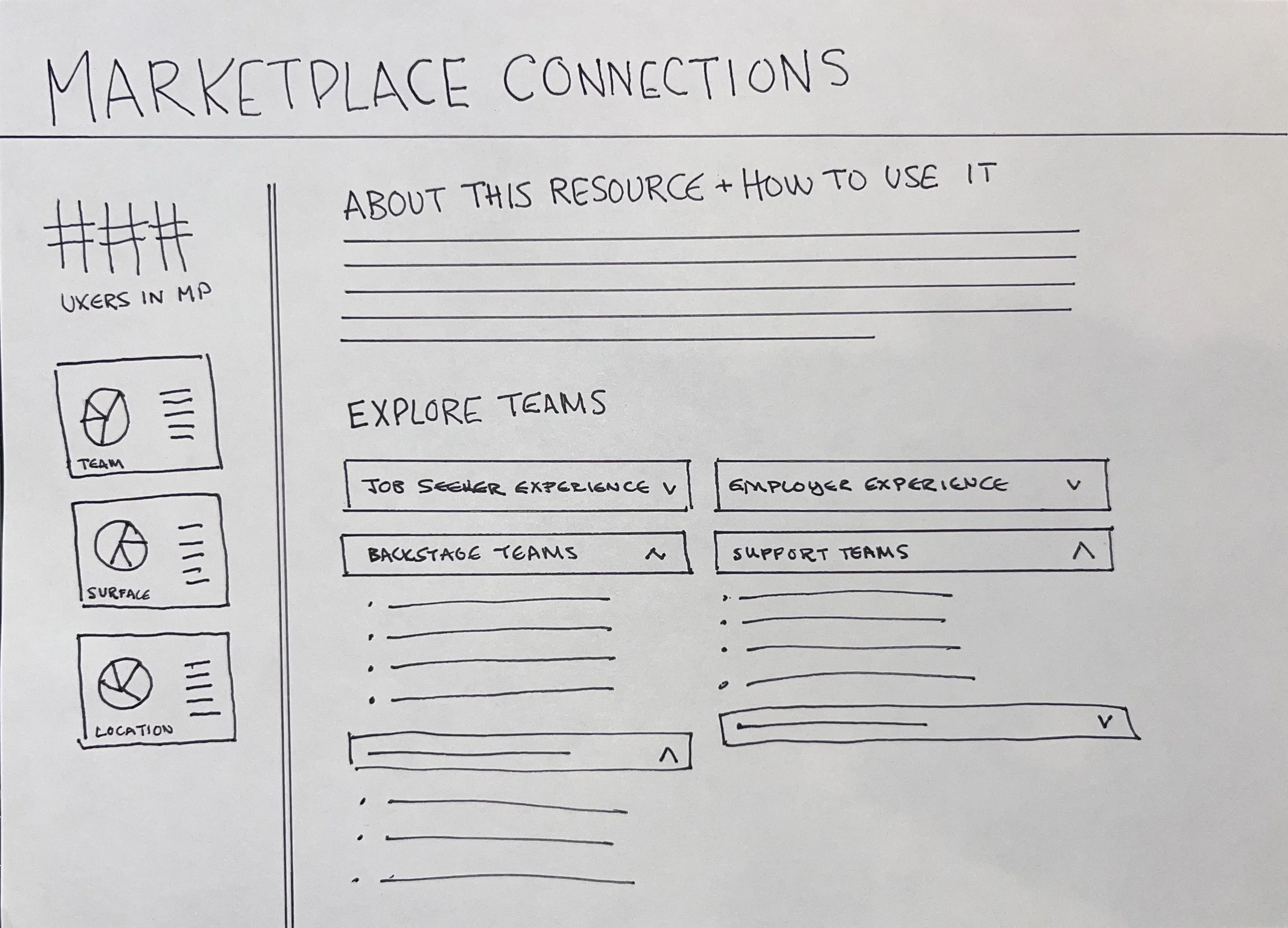 Option 1 - Homepage.JPG