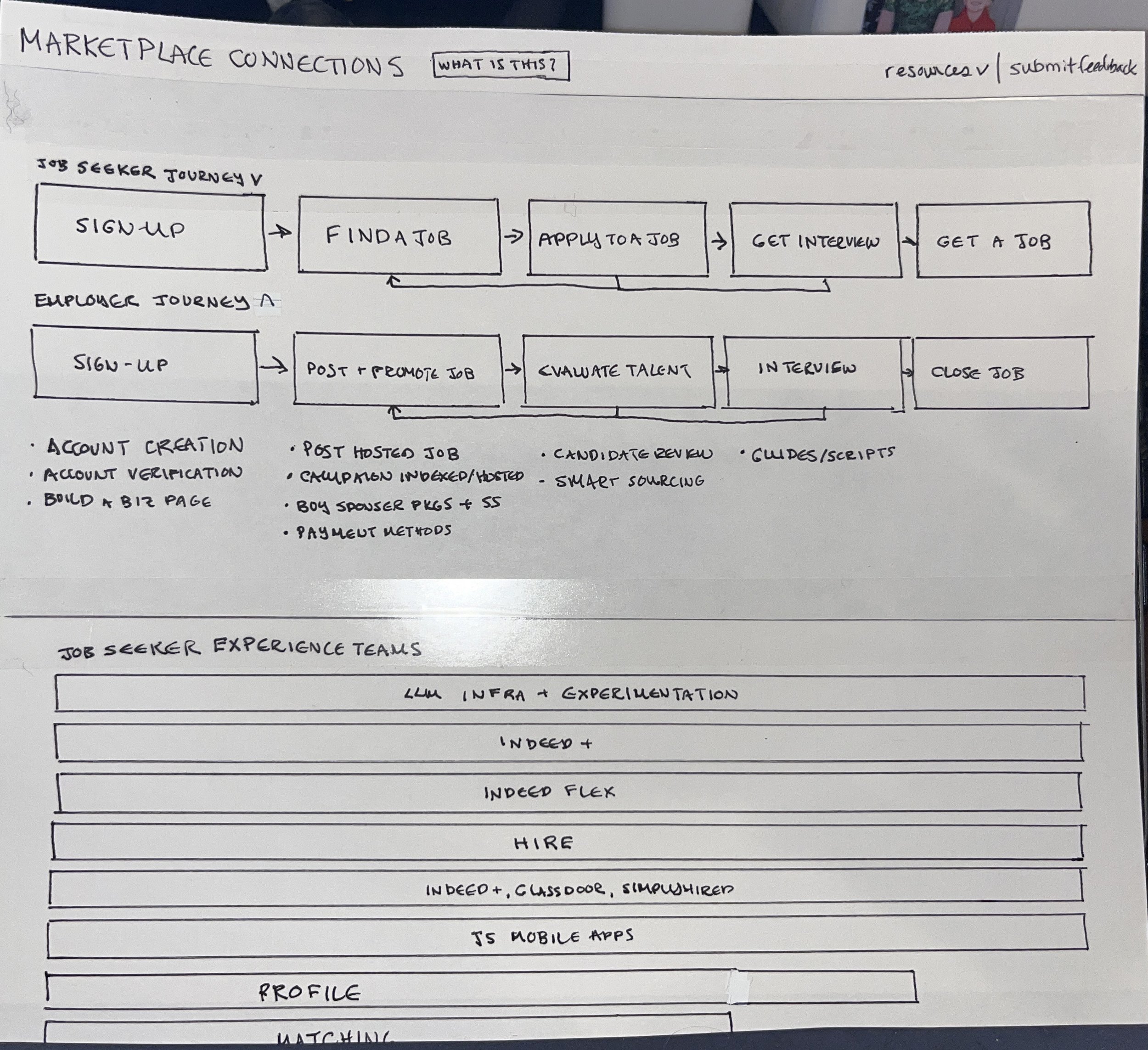 Option 2 - Homepage.JPG