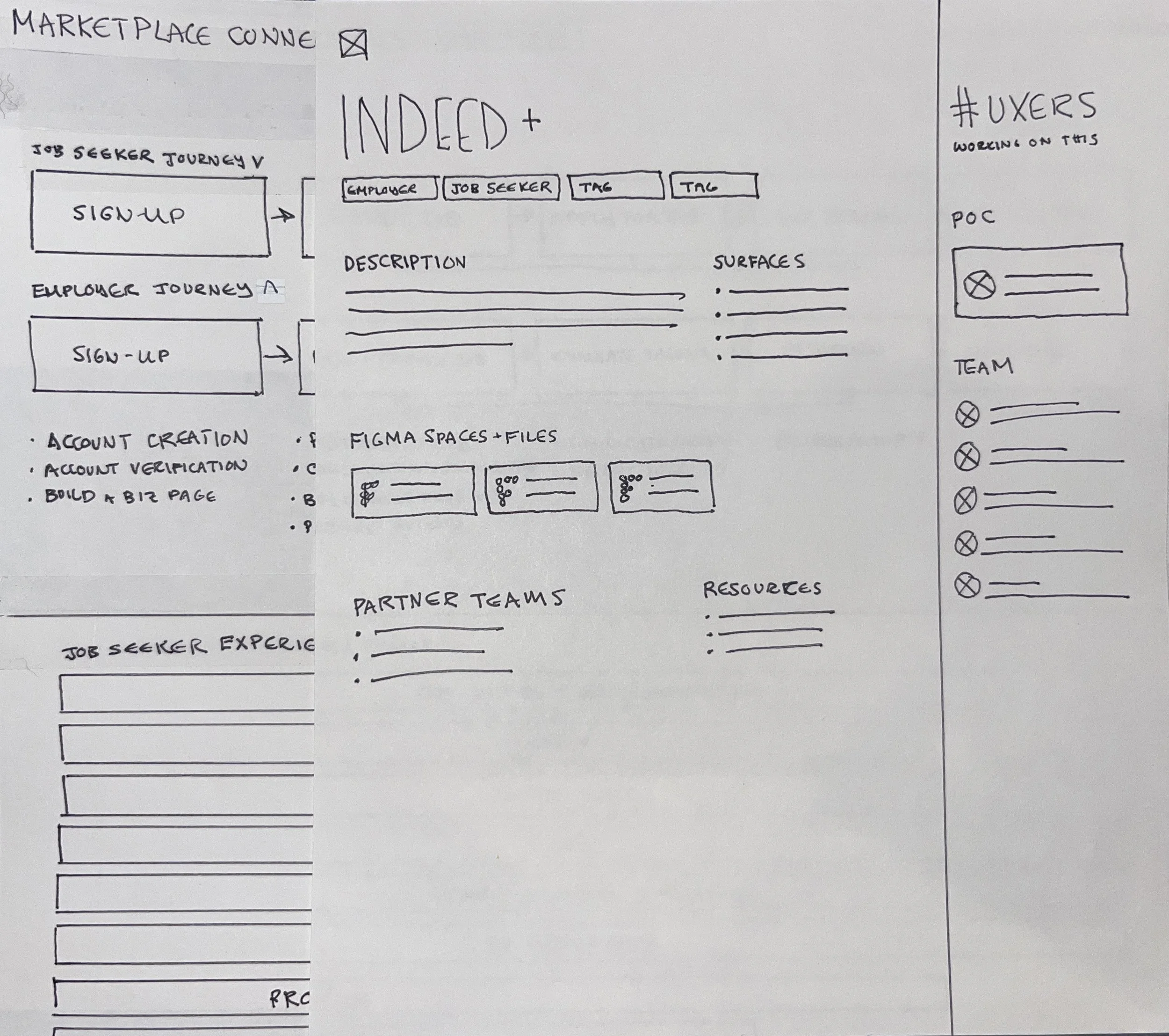 Option 2 - Information.JPG