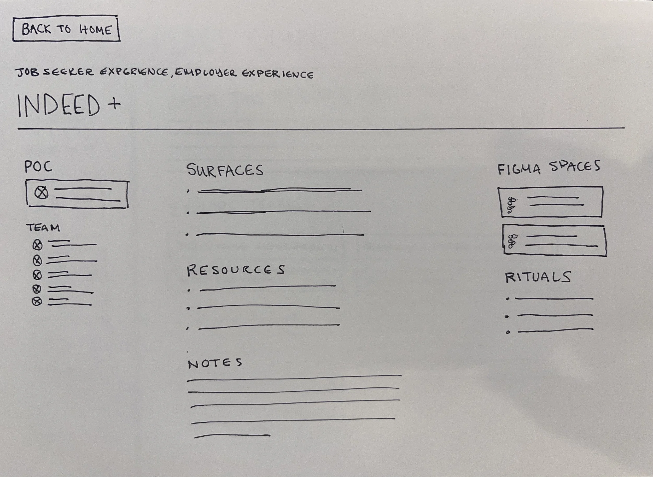 Option 1 - Information.JPG