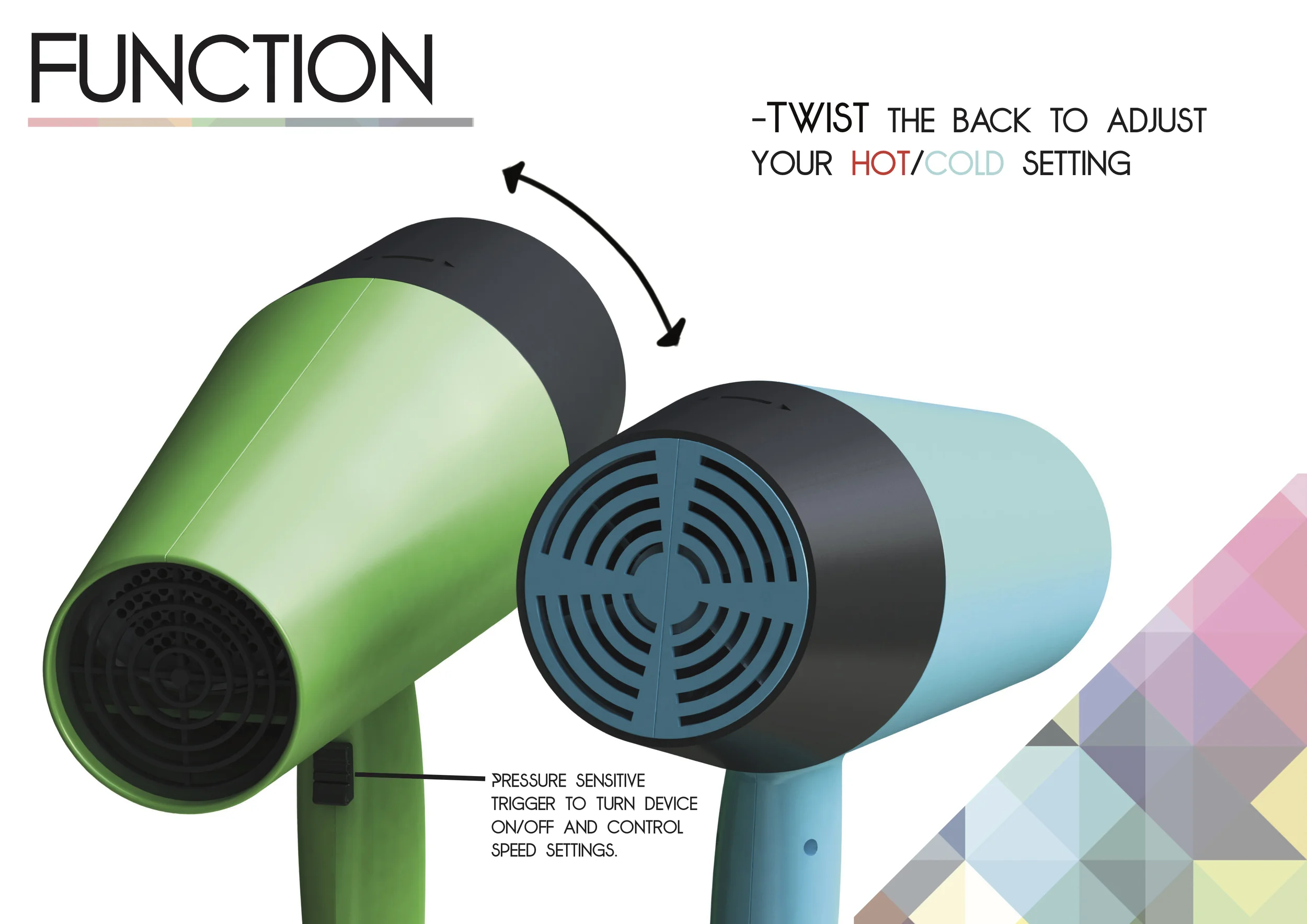 Gemelo Hairdryer Brief