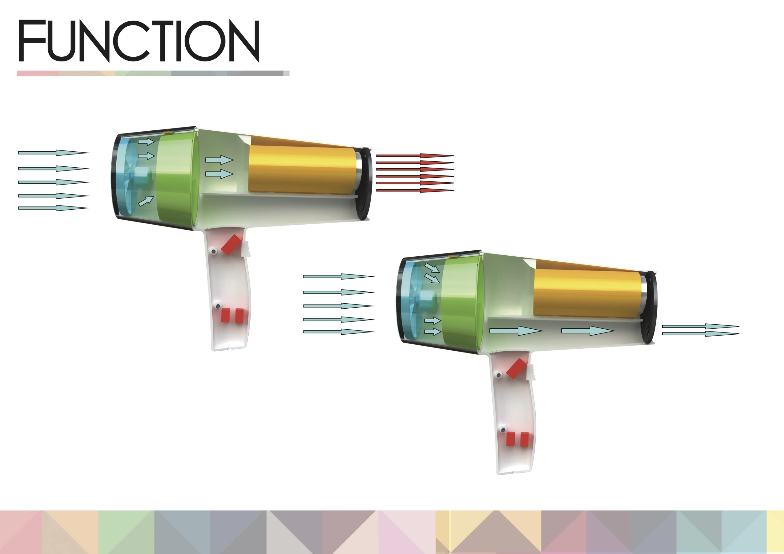 Gemelo Hairdryer Brief