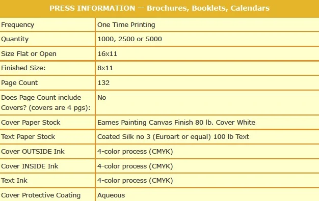 submitting a quote request to print industry.jpg