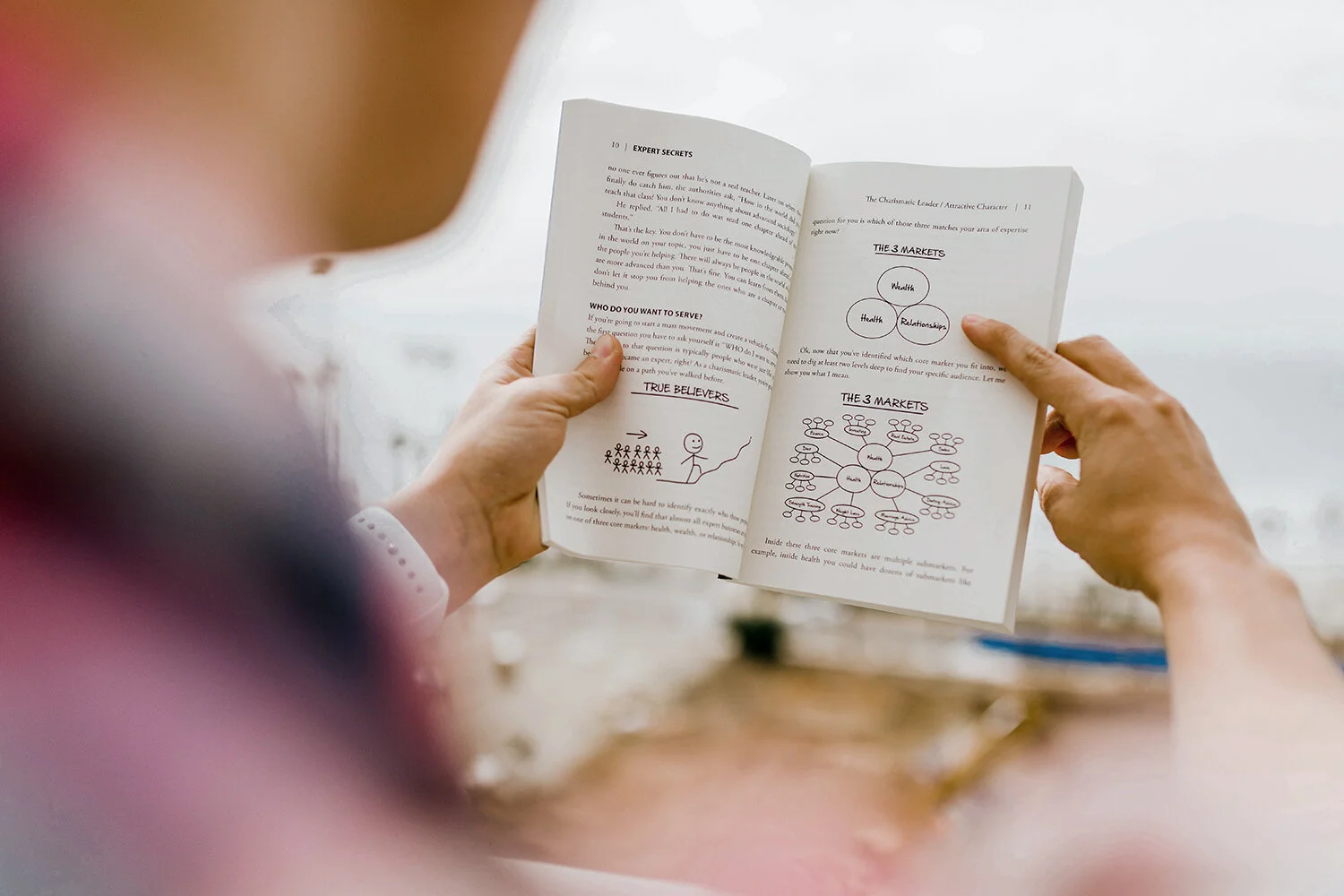 Custom Book Interior Layout to Match Your Branding