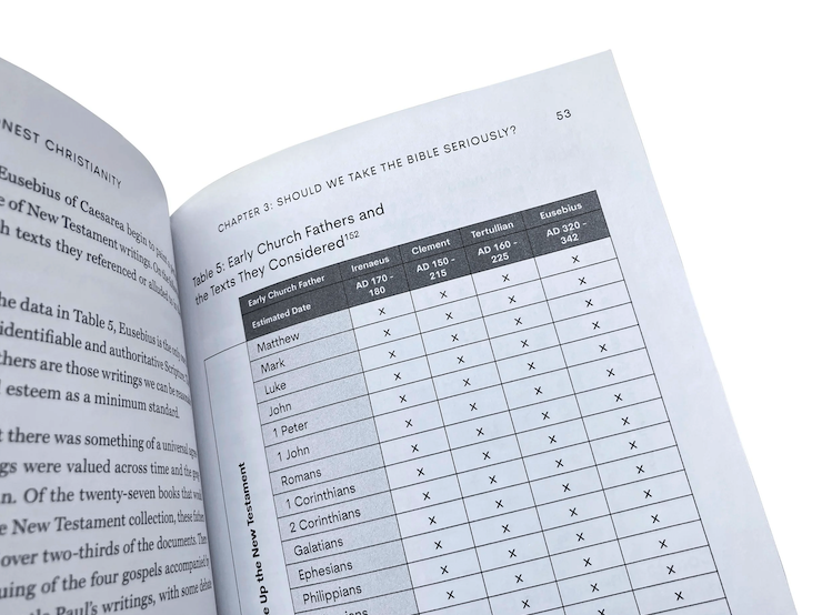Case Study - Complex Non-Fiction Self-Published Book with Many Charts, Tables and Images