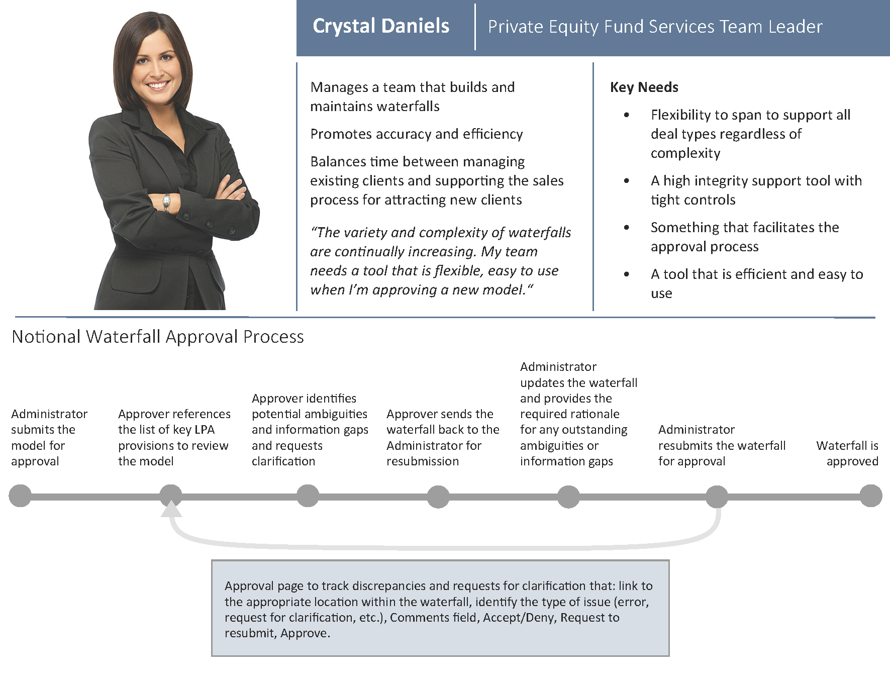Crystal the Approver.png
