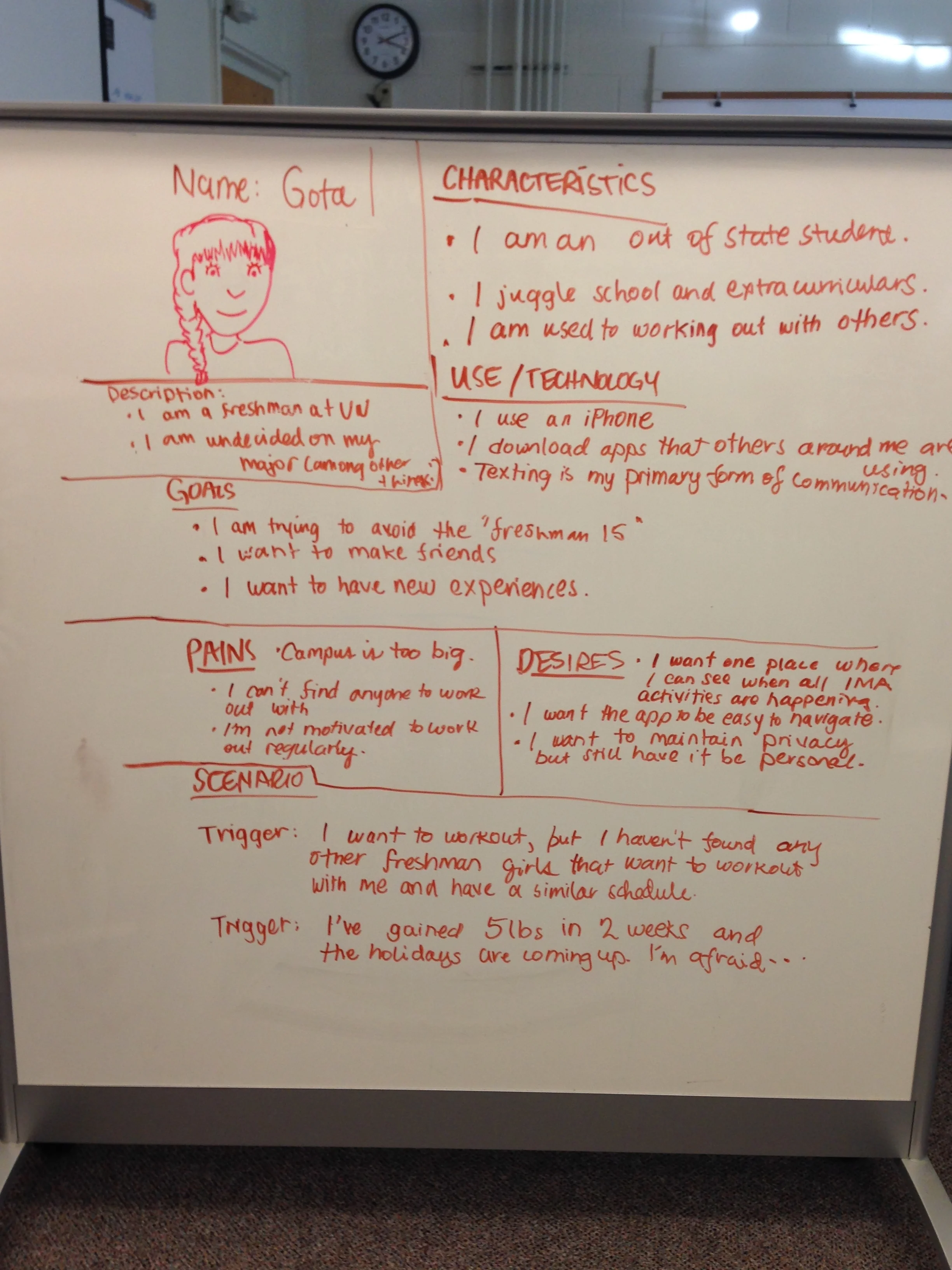 Gota Provisional Persona.JPG