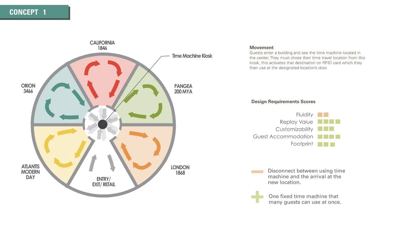 flow diagrams Page 001.jpg