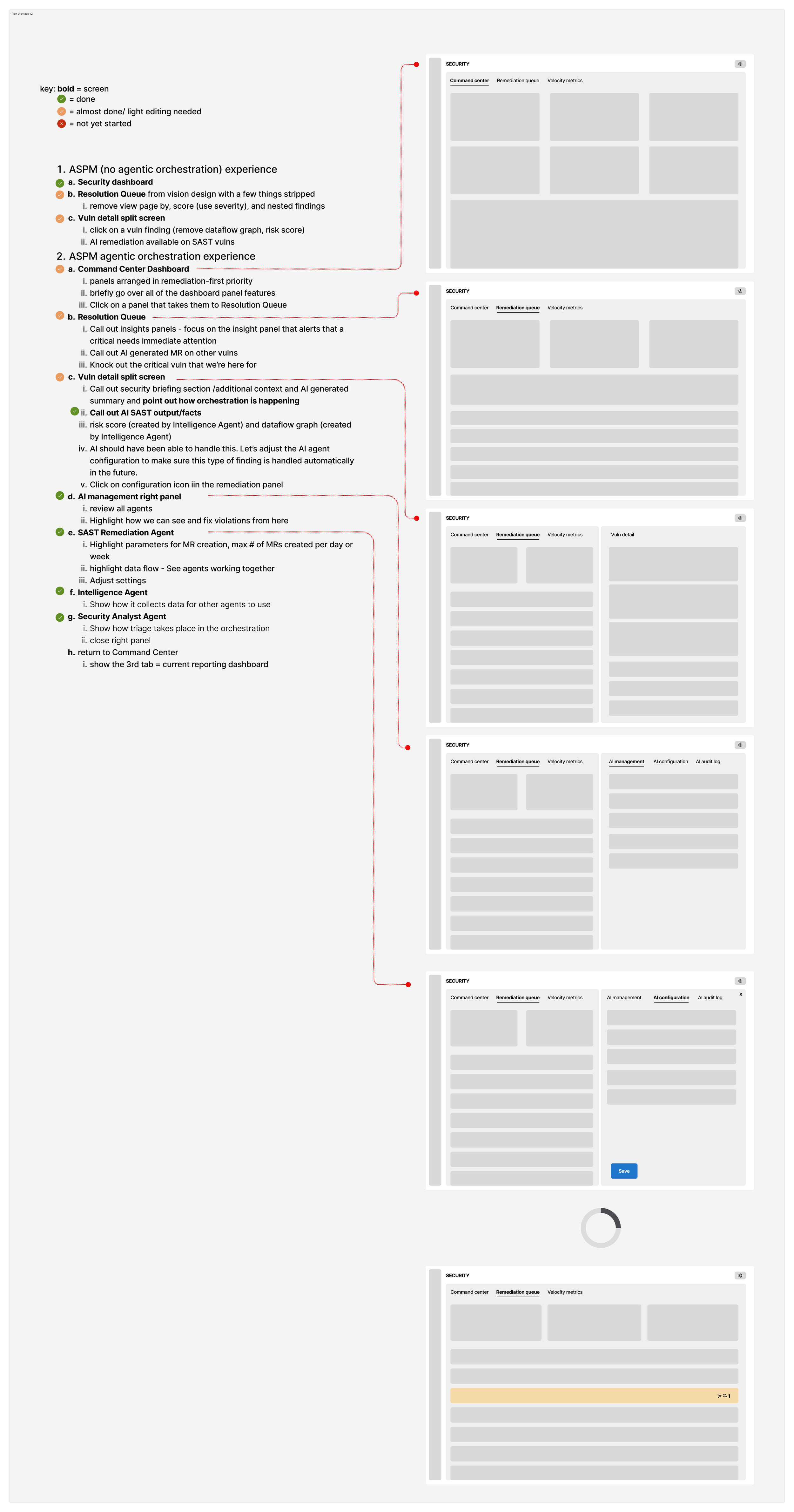 Storyboarding for customer demo