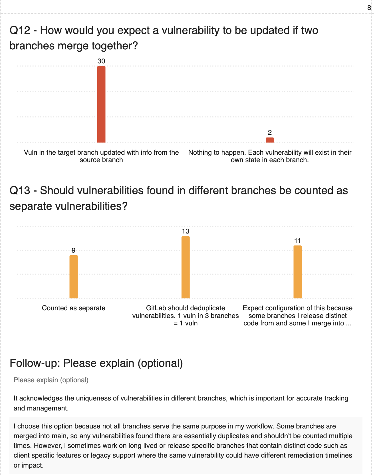 Survey results